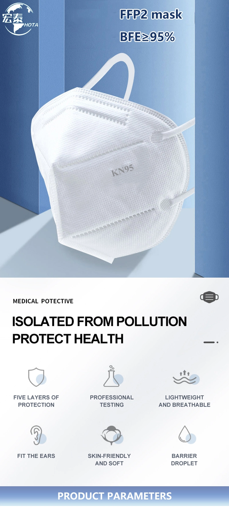 N95 Mask with Breathing Valves