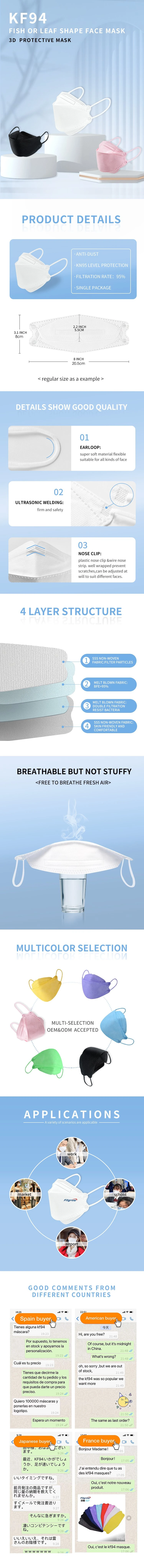 Nonwoven Disposable Respirator Dust Mouth Face Mask
